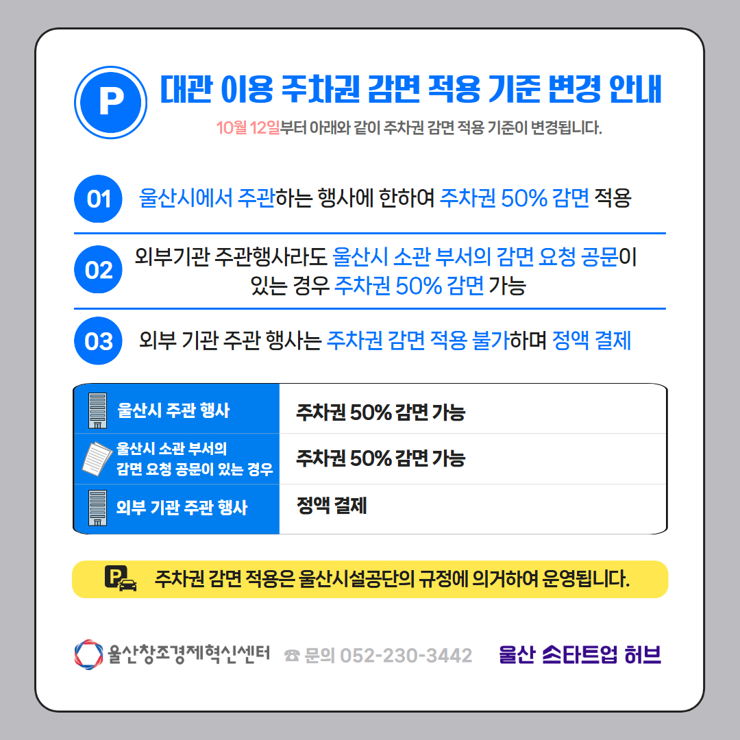 대관 이용 주차권 감면 적용 기준 변경 안내